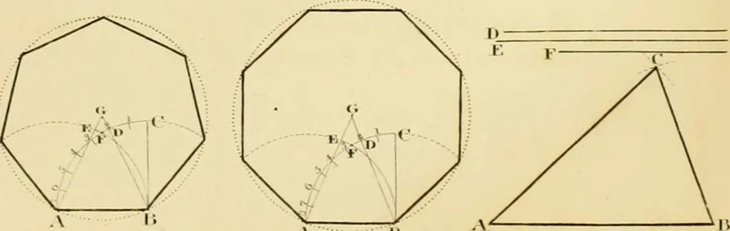 An illustration from Shaw's Civil architecture; being a complete theoretical and practical system of building, containing the fundamental principles of the art, 1852, leaf 50