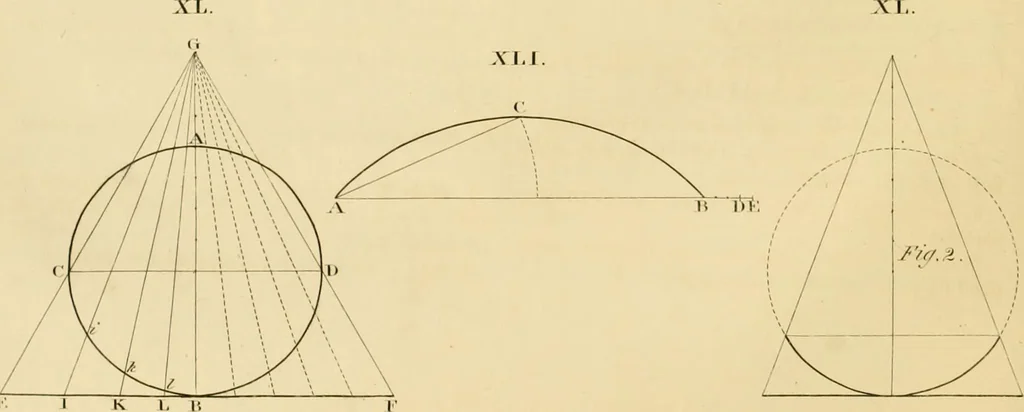 An illustration from Shaw's Civil architecture; being a complete theoretical and practical system of building, containing the fundamental principles of the art, 1852, leaf 55