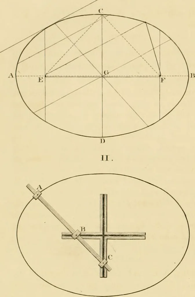 An illustration from Shaw's Civil architecture; being a complete theoretical and practical system of building, containing the fundamental principles of the art, 1852, leaf 59