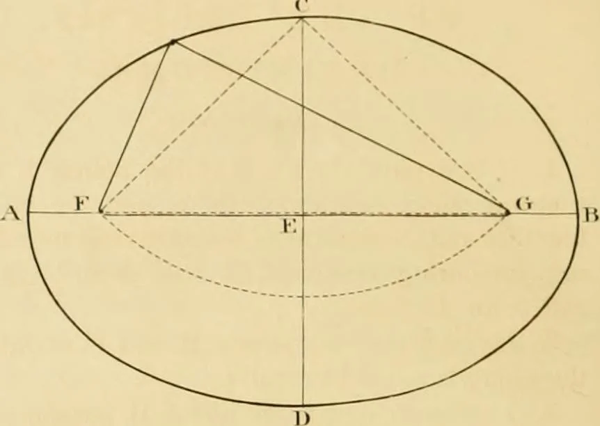 An illustration from Shaw's Civil architecture; being a complete theoretical and practical system of building, containing the fundamental principles of the art, 1852, leaf 59