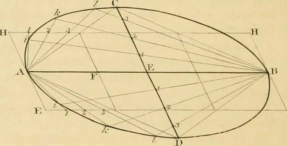 An illustration from Shaw's Civil architecture; being a complete theoretical and practical system of building, containing the fundamental principles of the art, 1852, leaf 59