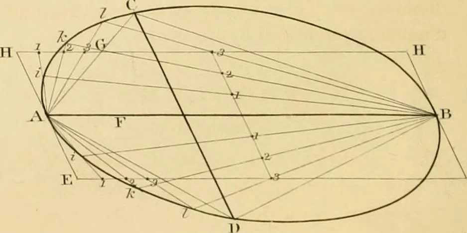 An illustration from Shaw's Civil architecture; being a complete theoretical and practical system of building, containing the fundamental principles of the art, 1852, leaf 59
