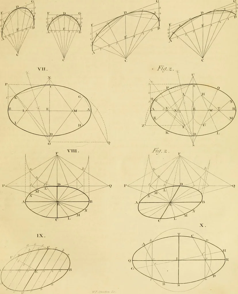 An illustration from Shaw's Civil architecture; being a complete theoretical and practical system of building, containing the fundamental principles of the art, 1852, leaf 62