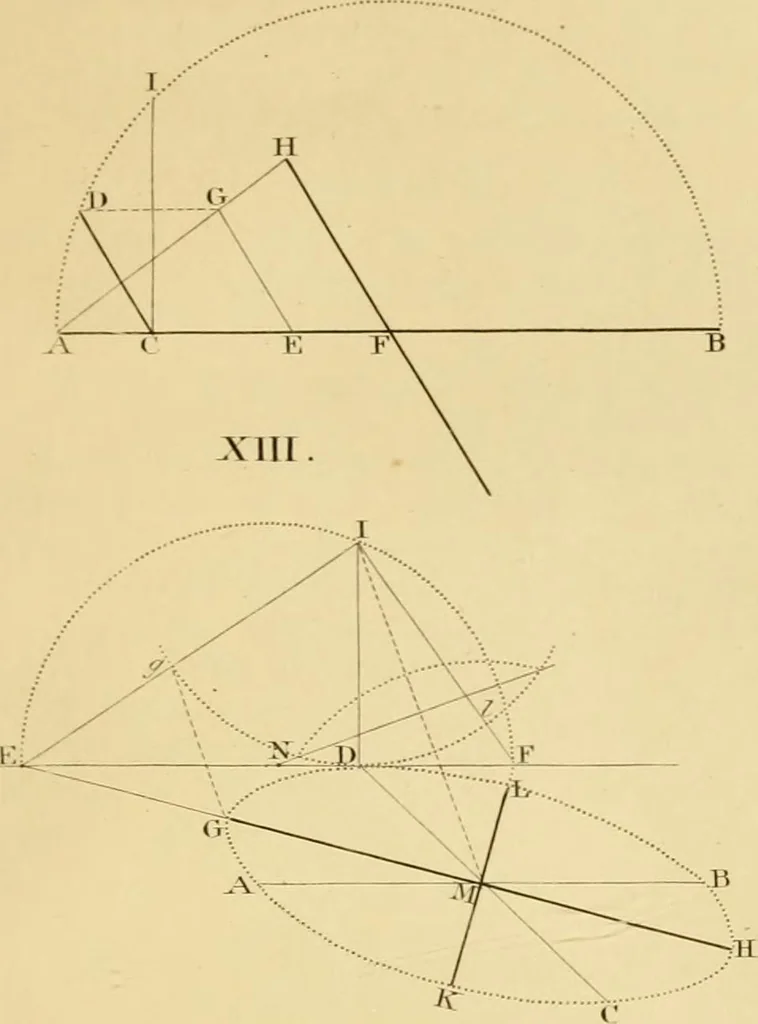 An illustration from Shaw's Civil architecture; being a complete theoretical and practical system of building, containing the fundamental principles of the art, 1852, leaf 64