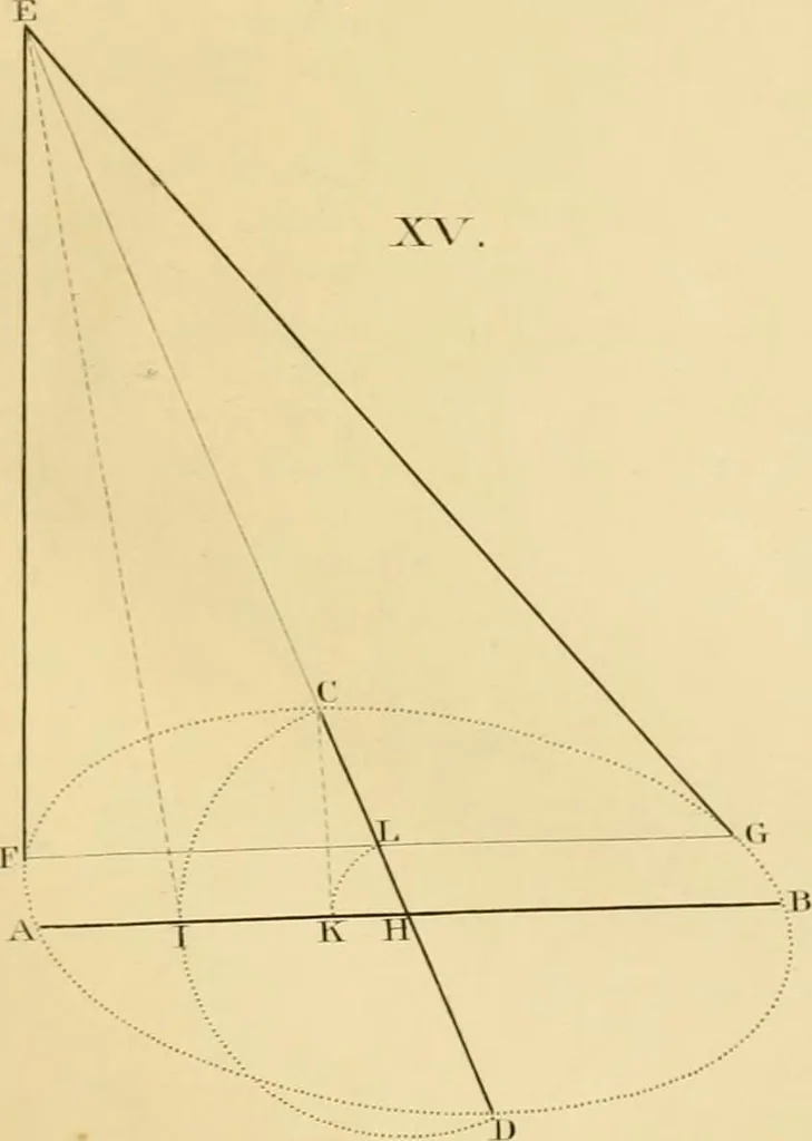 An illustration from Shaw's Civil architecture; being a complete theoretical and practical system of building, containing the fundamental principles of the art, 1852, leaf 64
