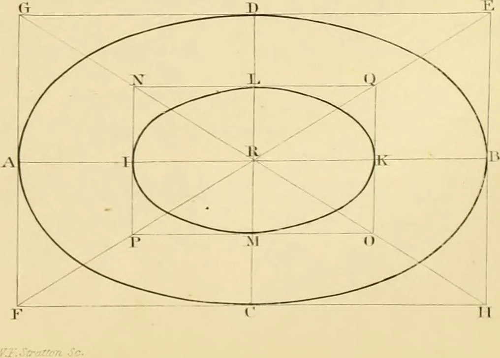 An illustration from Shaw's Civil architecture; being a complete theoretical and practical system of building, containing the fundamental principles of the art, 1852, leaf 64