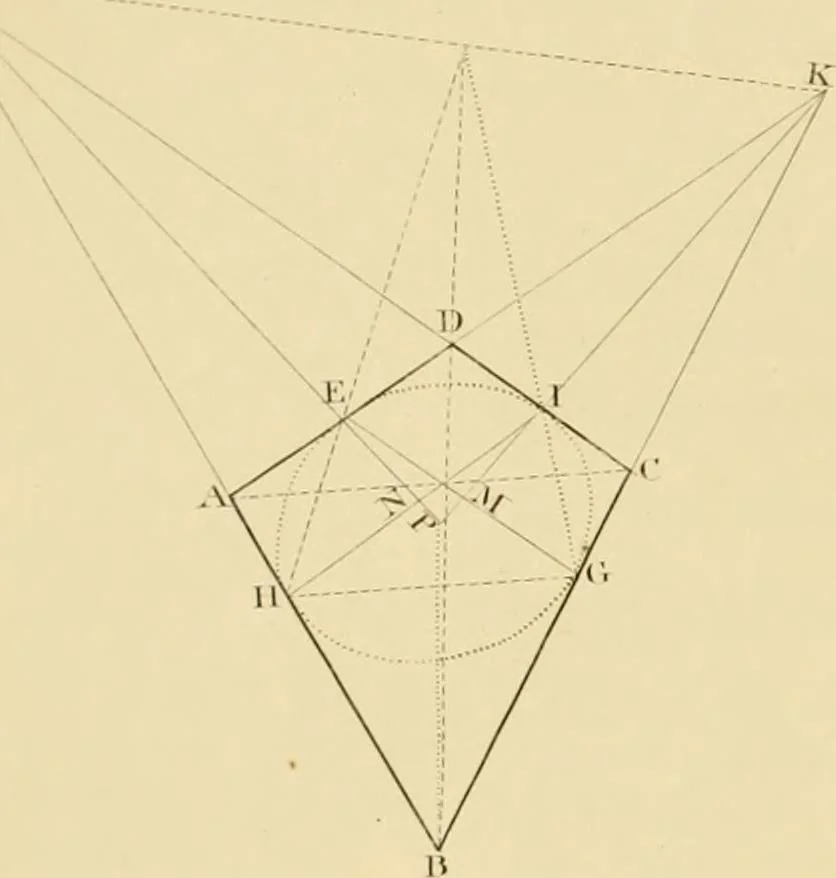 An illustration from Shaw's Civil architecture; being a complete theoretical and practical system of building, containing the fundamental principles of the art, 1852, leaf 69