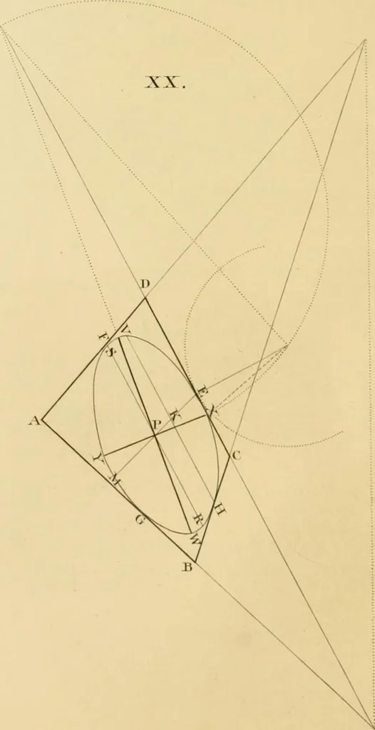 An illustration from Shaw's Civil architecture; being a complete theoretical and practical system of building, containing the fundamental principles of the art, 1852, leaf 69