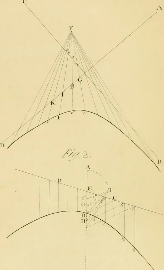 An illustration from Shaw's Civil architecture; being a complete theoretical and practical system of building, containing the fundamental principles of the art, 1852, leaf 74