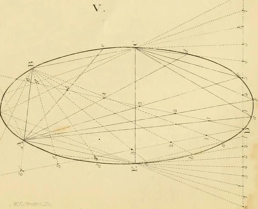 An illustration from Shaw's Civil architecture; being a complete theoretical and practical system of building, containing the fundamental principles of the art, 1852, leaf 74
