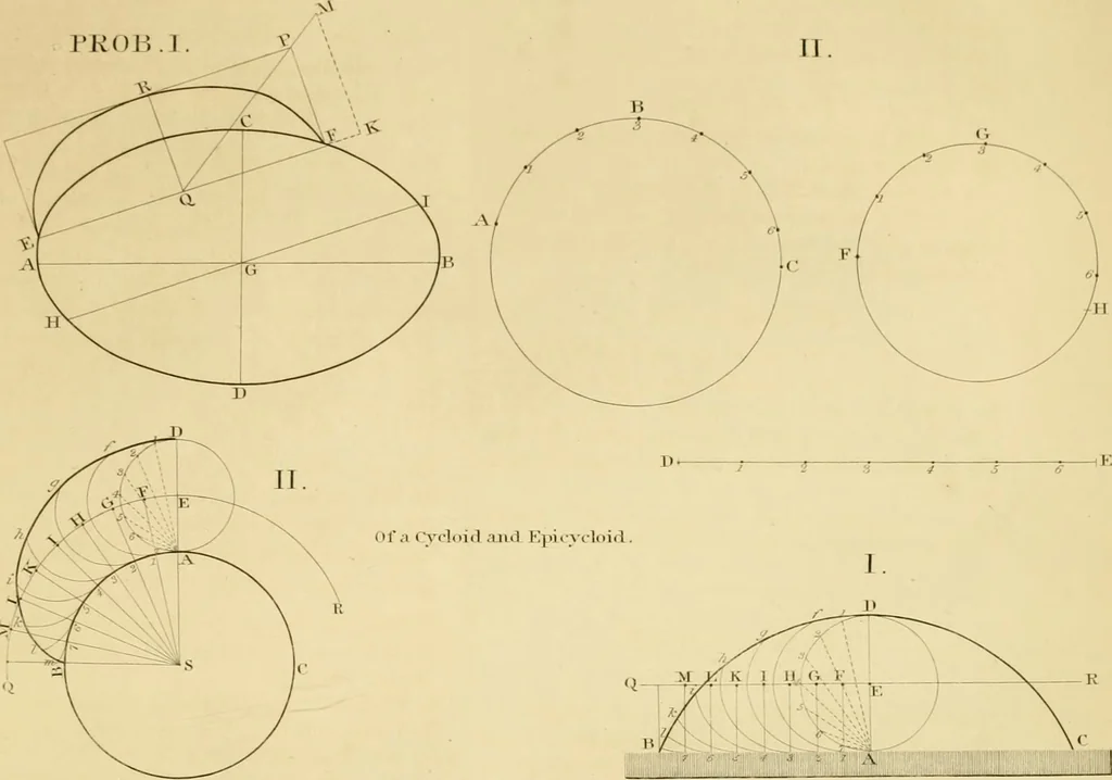 An illustration from Shaw's Civil architecture; being a complete theoretical and practical system of building, containing the fundamental principles of the art, 1852, leaf 84