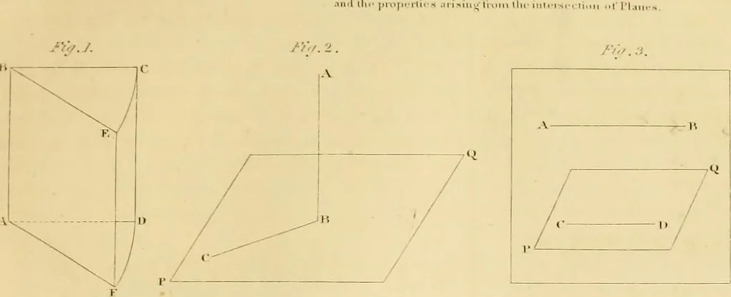 An illustration from Shaw's Civil architecture; being a complete theoretical and practical system of building, containing the fundamental principles of the art, 1852, leaf 88