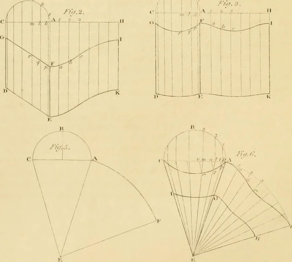 An illustration from Shaw's Civil architecture; being a complete theoretical and practical system of building, containing the fundamental principles of the art, 1852, leaf 93