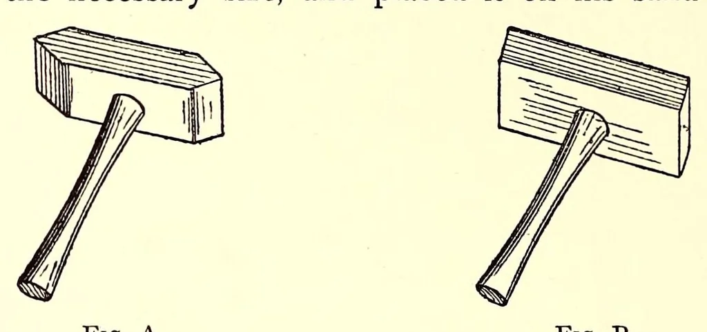 An illustration from Sheffield plate, its history, manufacture and art; with makers' names and marks, also a note on foreign Sheffield plate, with illustrations, 1908, leaf 58