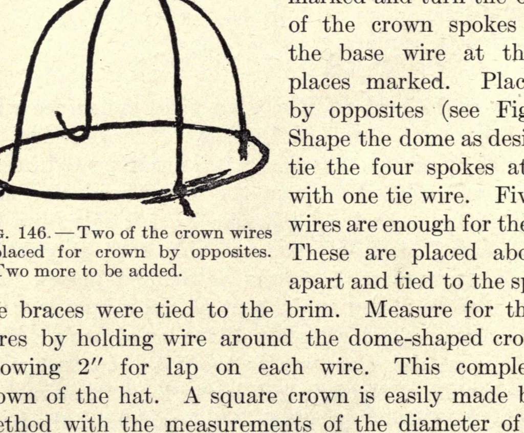 An illustration from Shelter and clothing : a textbook of the household arts, 1915, leaf 382