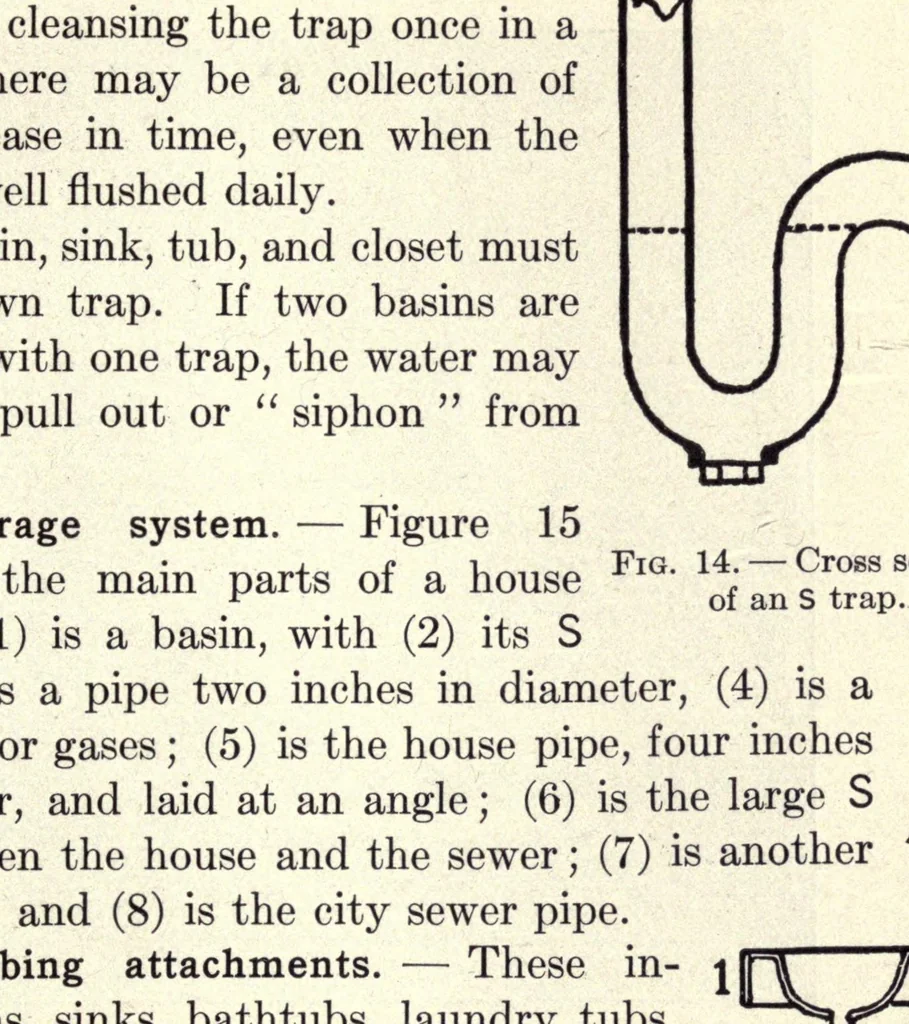 An illustration from Shelter and clothing : a textbook of the household arts, 1915, leaf 73