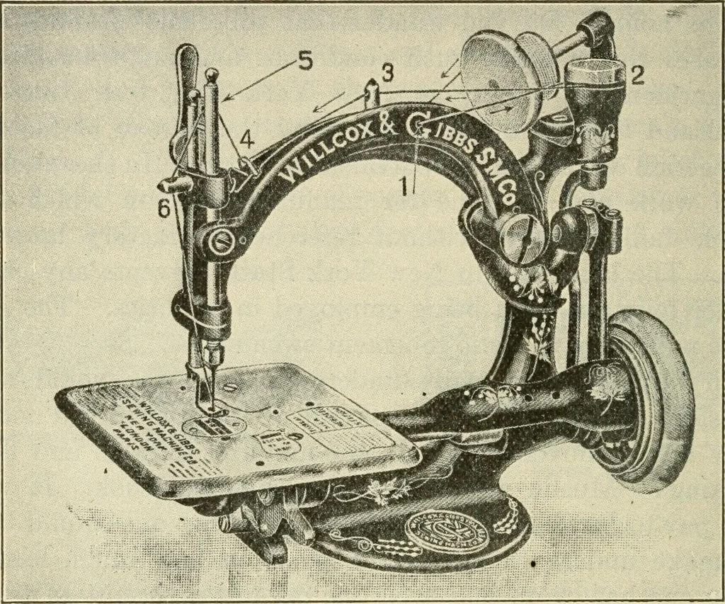An illustration from Shelter and clothing; a textbook of the household arts, 1920, leaf 225