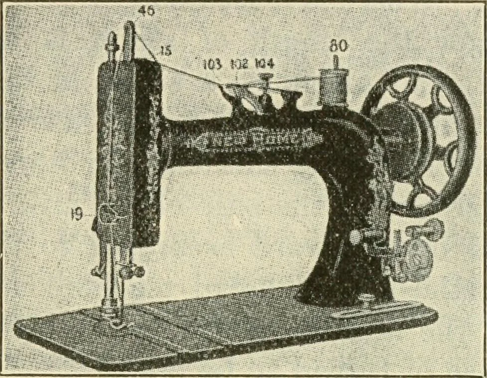 An illustration from Shelter and clothing; a textbook of the household arts, 1920, leaf 226