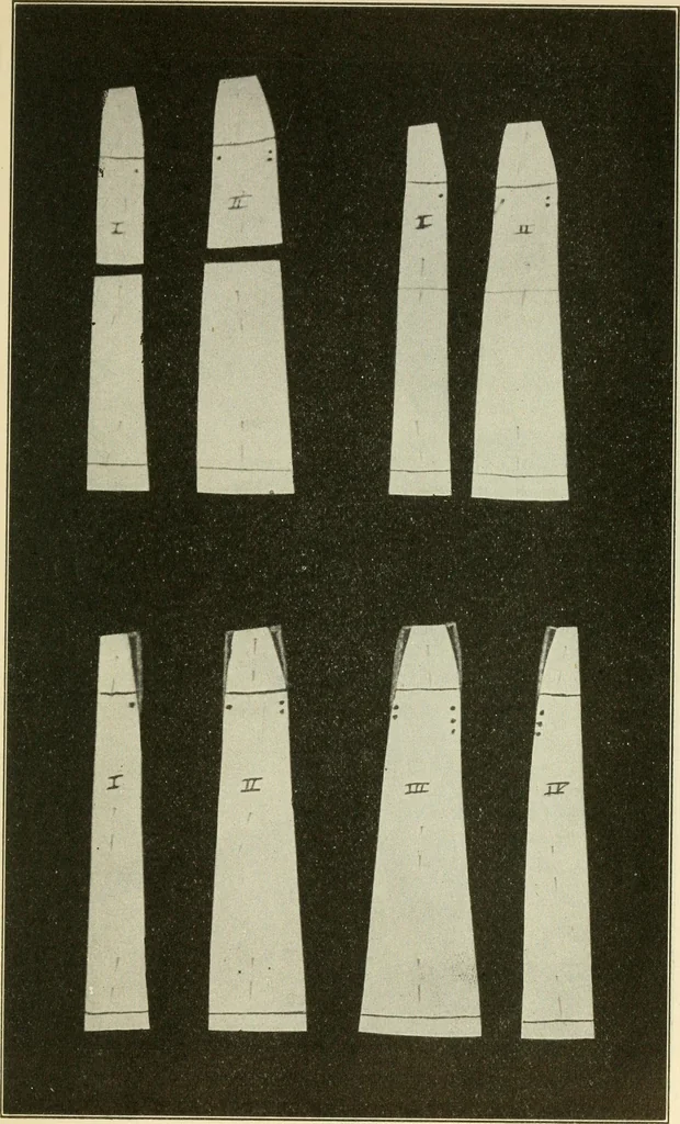 An illustration from Shelter and clothing; a textbook of the household arts, 1920, leaf 242