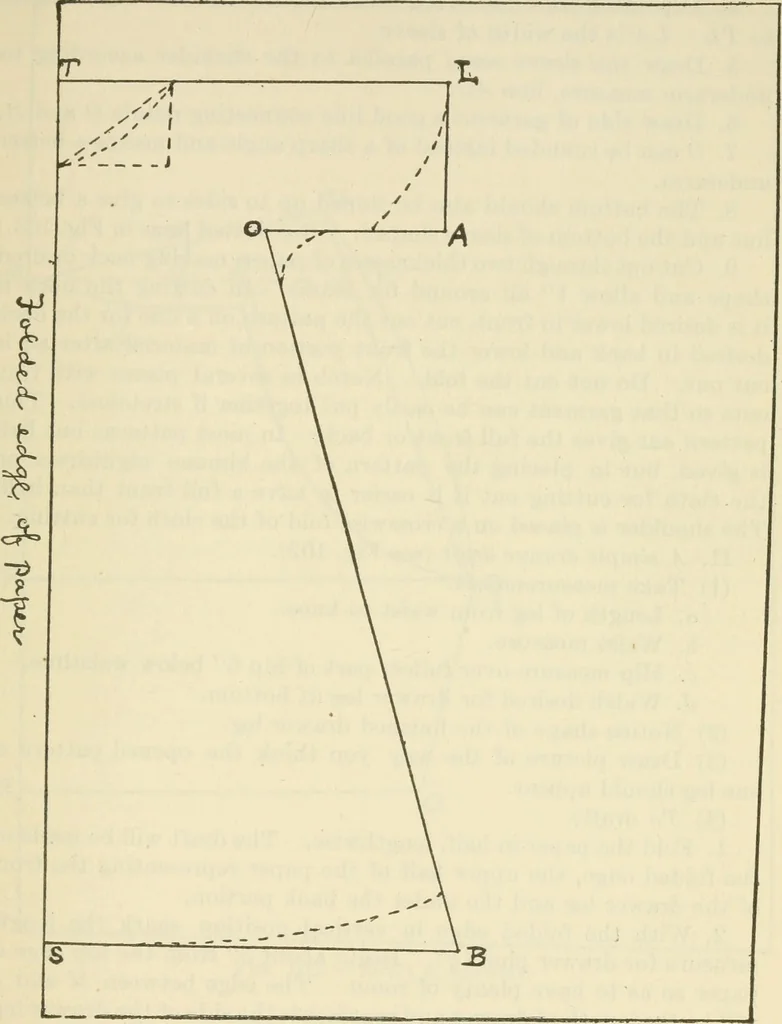 An illustration from Shelter and clothing; a textbook of the household arts, 1920, leaf 248