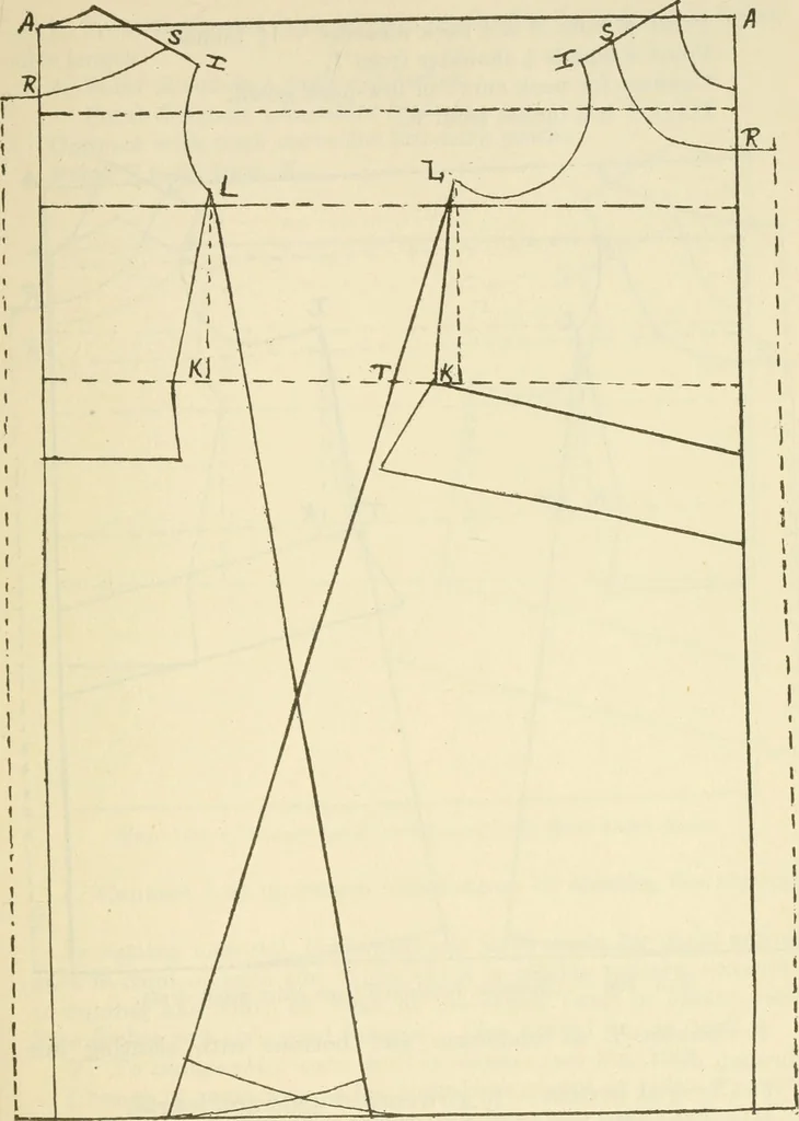 An illustration from Shelter and clothing; a textbook of the household arts, 1920, leaf 256