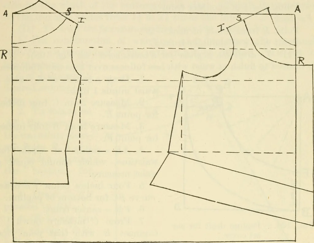 An illustration from Shelter and clothing; a textbook of the household arts, 1920, leaf 258