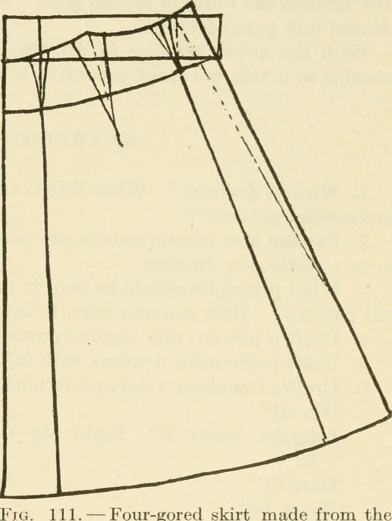 An illustration from Shelter and clothing; a textbook of the household arts, 1920, leaf 262