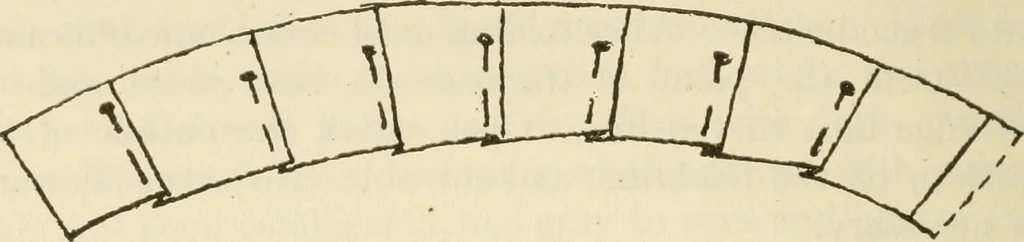 An illustration from Shelter and clothing; a textbook of the household arts, 1920, leaf 373