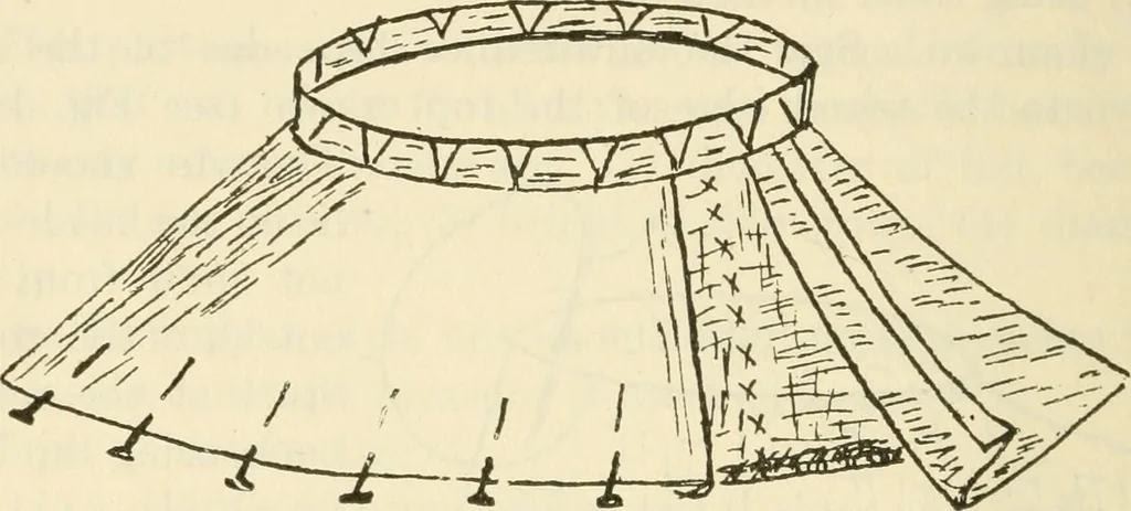 An illustration from Shelter and clothing; a textbook of the household arts, 1920, leaf 375