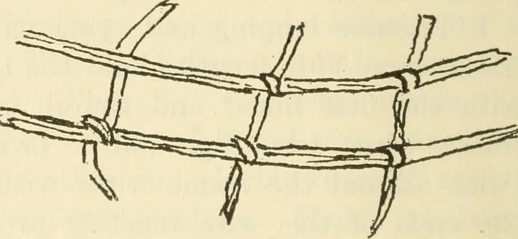 An illustration from Shelter and clothing; a textbook of the household arts, 1920, leaf 379