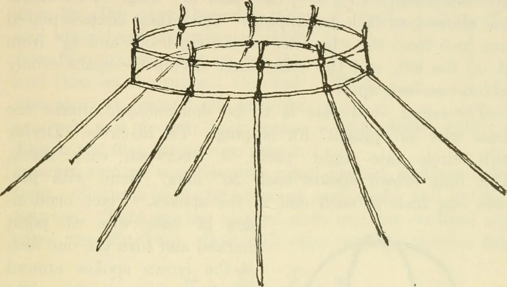 An illustration from Shelter and clothing; a textbook of the household arts, 1920, leaf 380