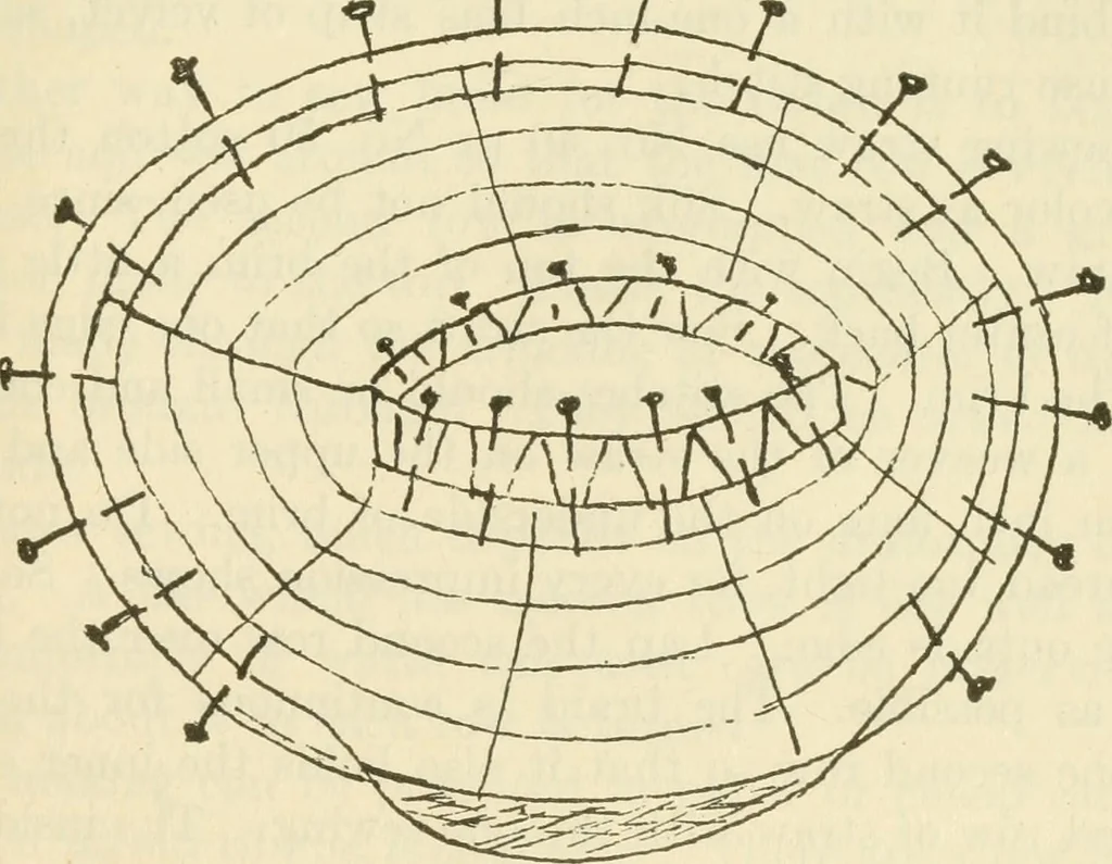 An illustration from Shelter and clothing; a textbook of the household arts, 1920, leaf 382