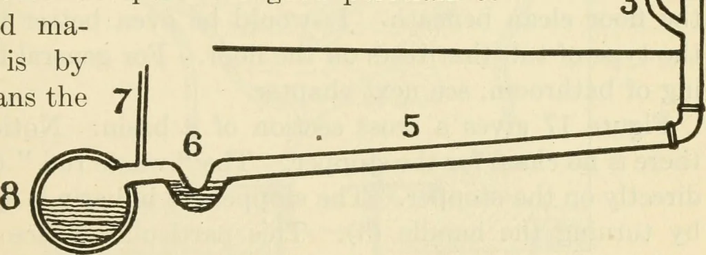 An illustration from Shelter and clothing; a textbook of the household arts, 1920, leaf 72