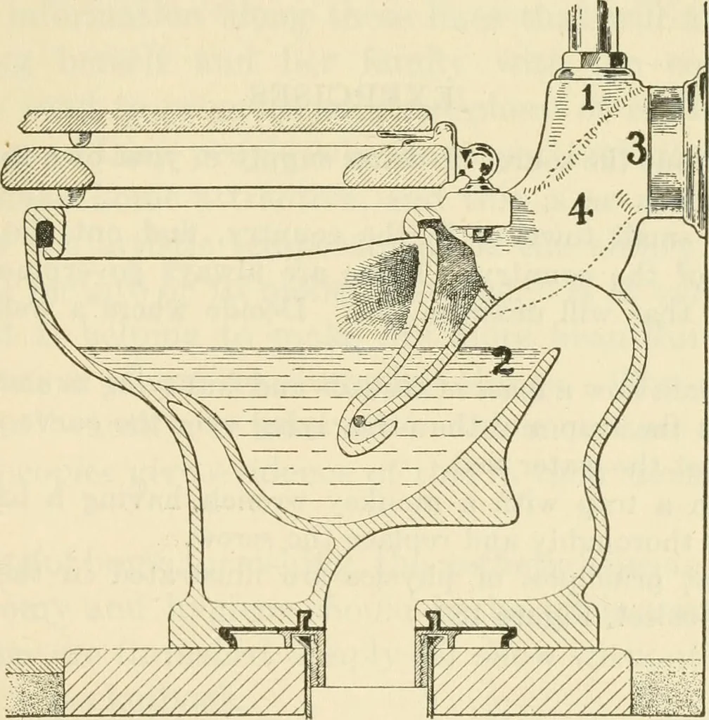 An illustration from Shelter and clothing; a textbook of the household arts, 1920, leaf 74
