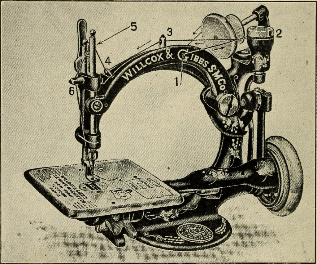 An illustration from Shelter and clothing; a textbook of the household arts, 1916, leaf 207