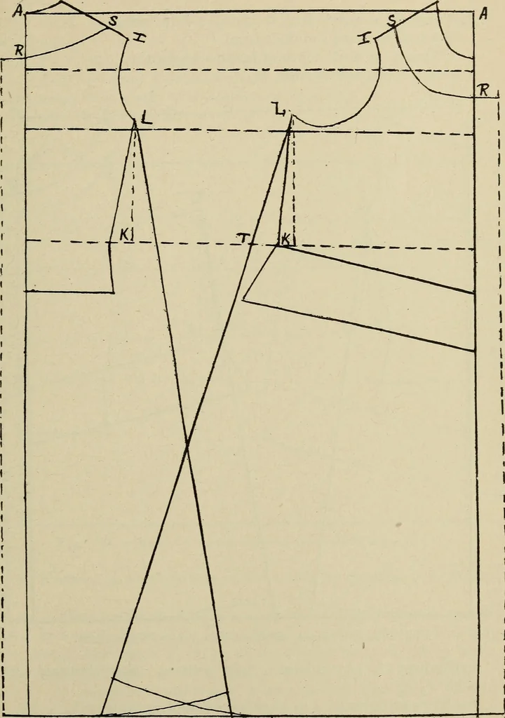 An illustration from Shelter and clothing; a textbook of the household arts, 1916, leaf 238
