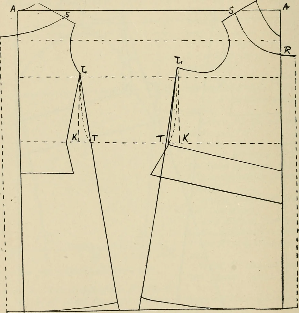 An illustration from Shelter and clothing; a textbook of the household arts, 1916, leaf 239