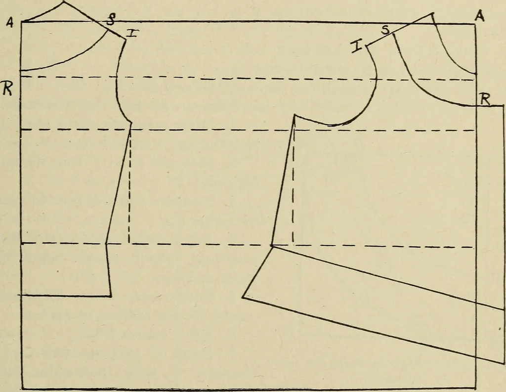 An illustration from Shelter and clothing; a textbook of the household arts, 1916, leaf 240