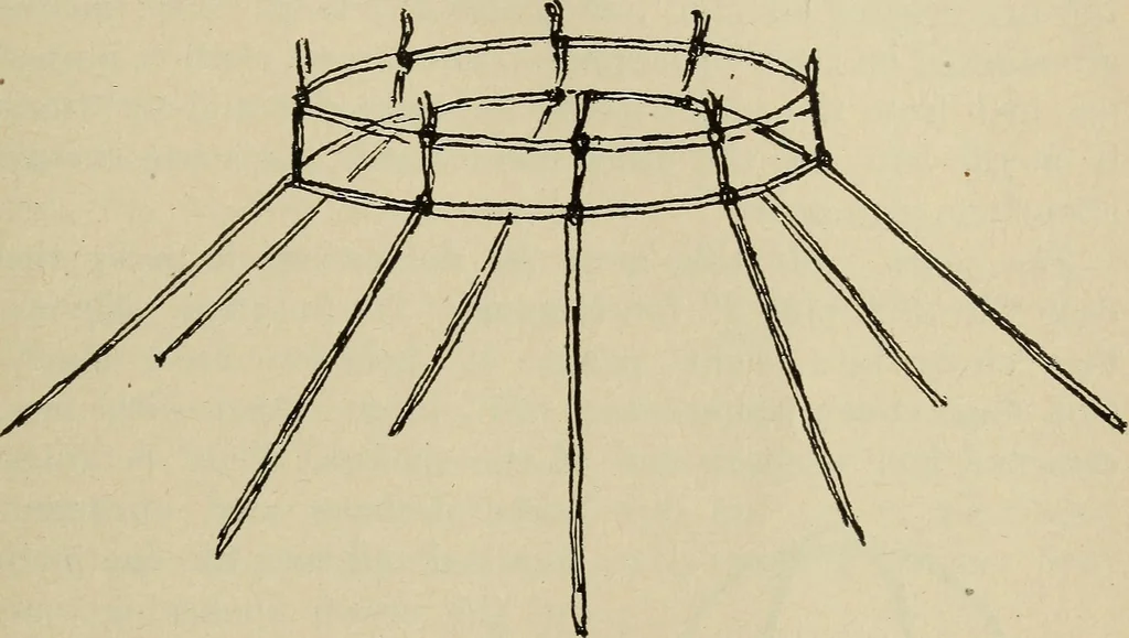 An illustration from Shelter and clothing; a textbook of the household arts, 1916, leaf 362
