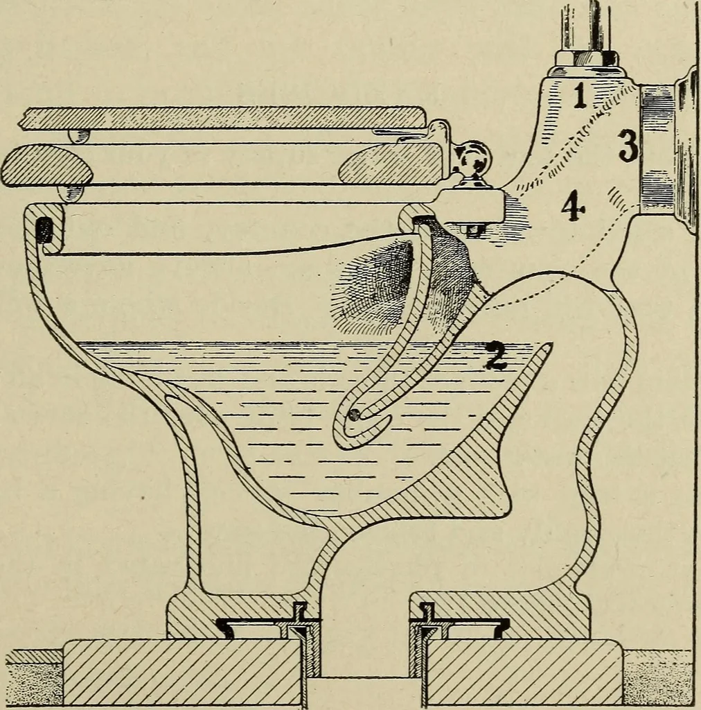An illustration from Shelter and clothing; a textbook of the household arts, 1916, leaf 74