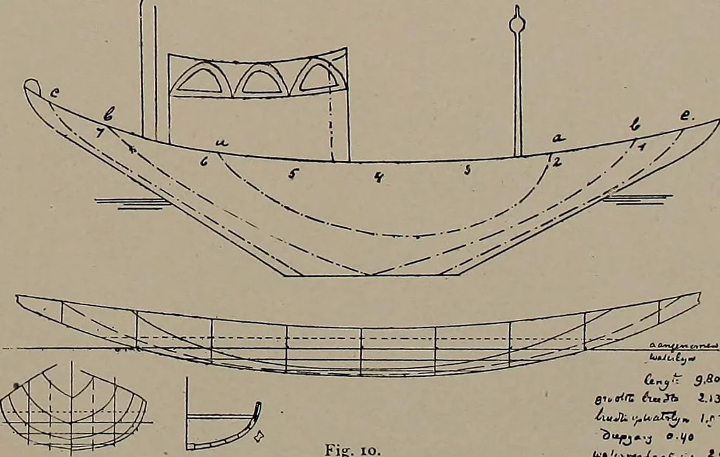 An illustration from Shipbuilding from its beginnings, 1913, leaf 10