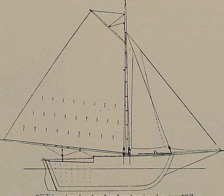 An illustration from Shipbuilding from its beginnings, 1913, leaf 28