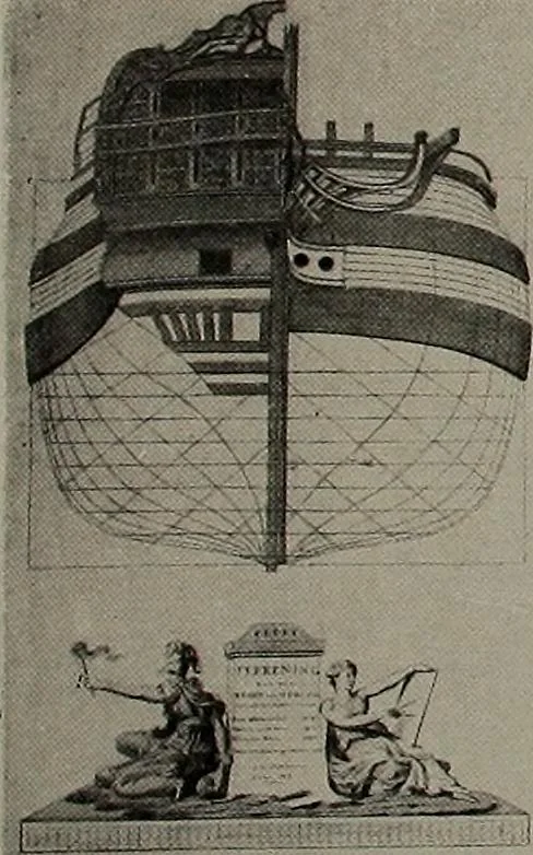 An illustration from Shipbuilding from its beginnings, 1913, leaf 51