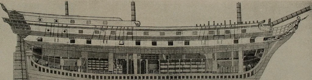 An illustration from Shipbuilding from its beginnings, 1913, leaf 51