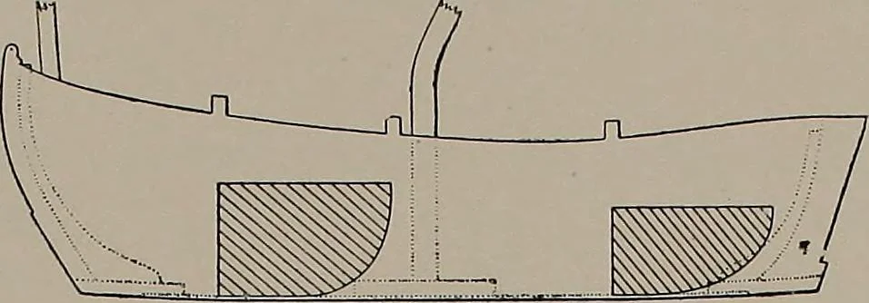 An illustration from Shipbuilding from its beginnings, 1913, leaf 71