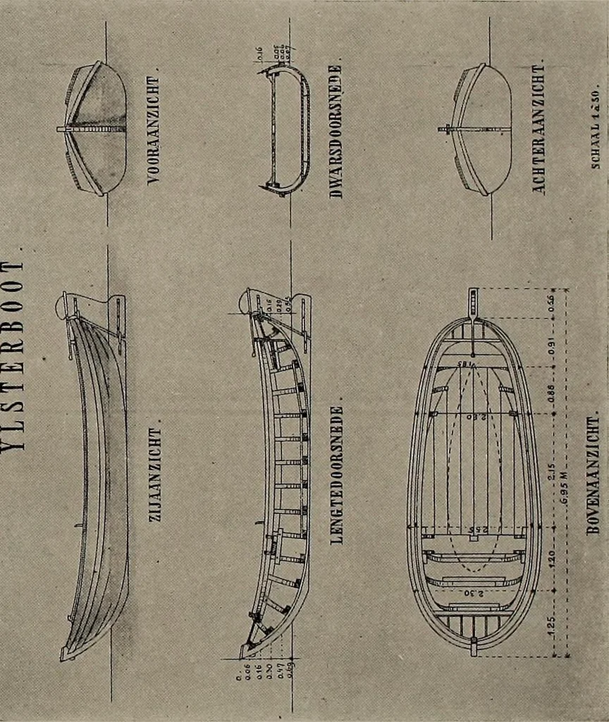 An illustration from Shipbuilding from its beginnings, 1913, leaf 73