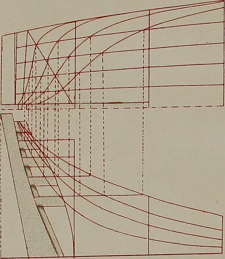 An illustration from Shipbuilding from its beginnings, 1913, leaf 10