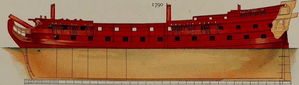 An illustration from Shipbuilding from its beginnings, 1913, leaf 12