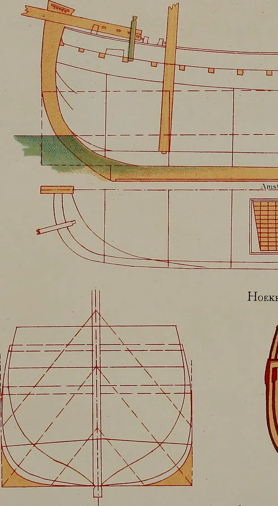 An illustration from Shipbuilding from its beginnings, 1913, leaf 17