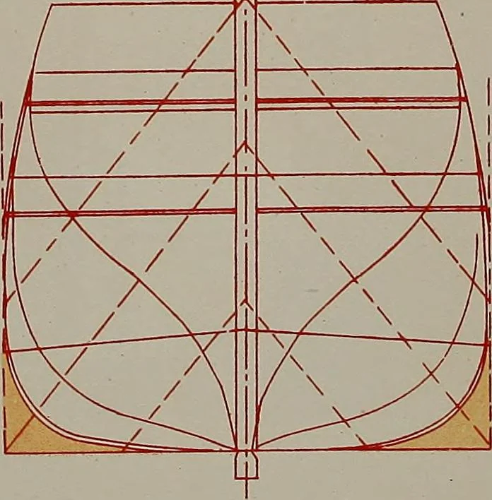 An illustration from Shipbuilding from its beginnings, 1913, leaf 17